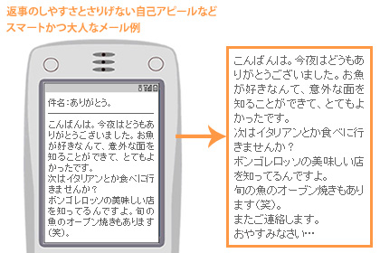 良いメール