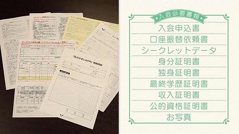 各種証明書提出で、安心の婚活