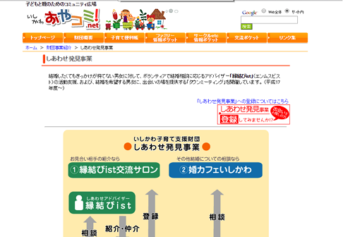 いしかわ おやコミ！.net「しあわせ発見事業」